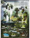 Warhammer Age of Sigmar (Tablet)
